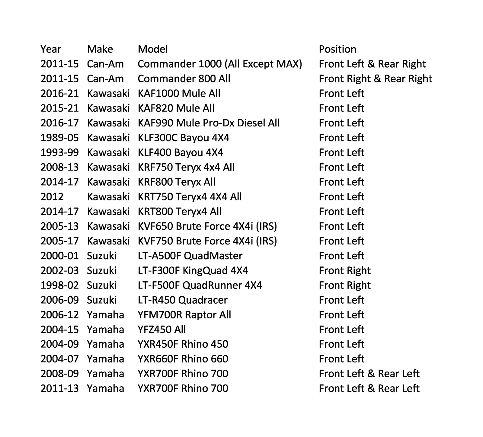 Brake Pads - Image 2