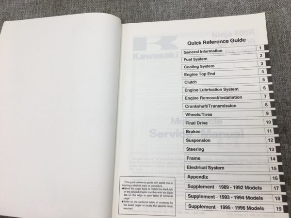 1988 Kawasaki Ninja 600R/ GPX600R/ GPX500R Service Manual - Image 4