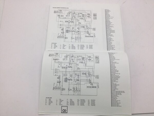 Service manual - Image 4