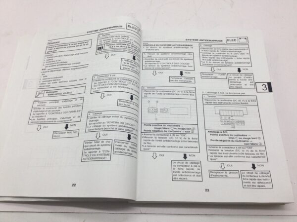2005 Yamaha service manual - Image 3