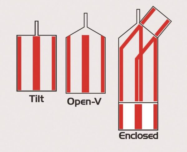 CALIBER MULTI-GLIDES DOUBLE KIT - Image 2