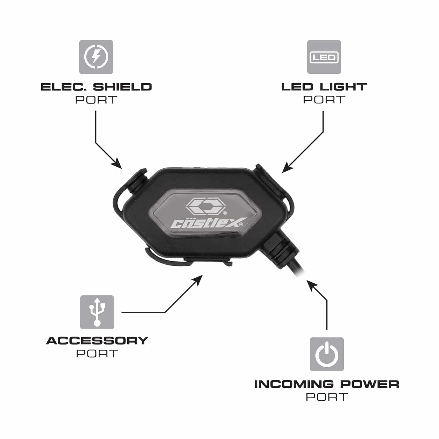 Castle X Illuminator LED Helmet Light Kit - Image 10